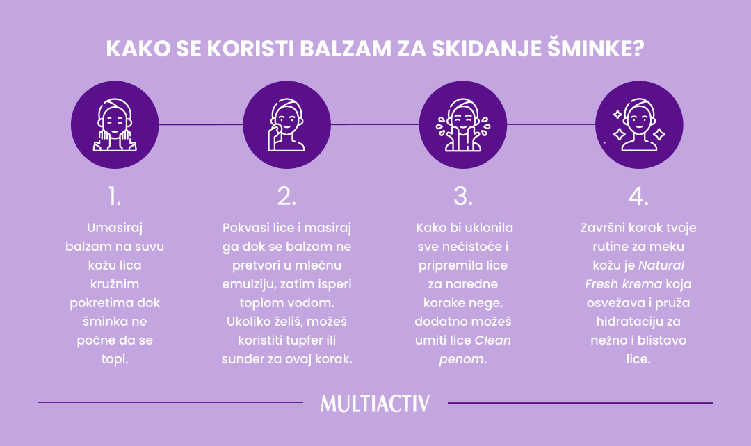 Blog Balzam 5 1