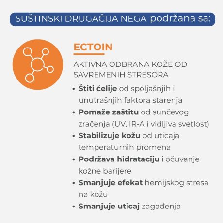 MicroBiome PROBIOTIC Skin Care gel krema za normalnu i mešovitu kožu 9 Ektoin