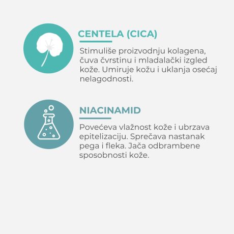 MicroBiome PROBIOTIC Skin Care gel krema za normalnu i mešovitu kožu 10 Cica i niacinamid