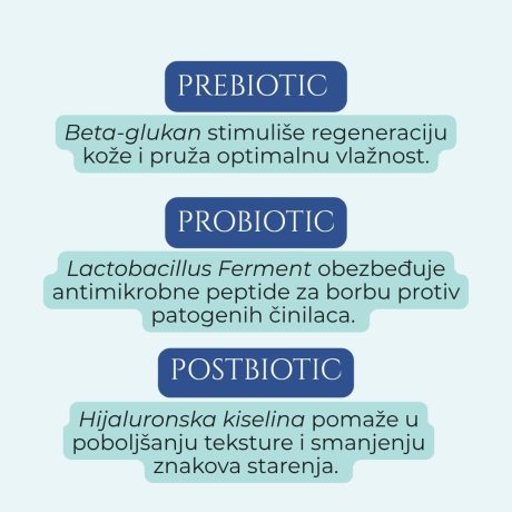 pro+pro+postbiotic