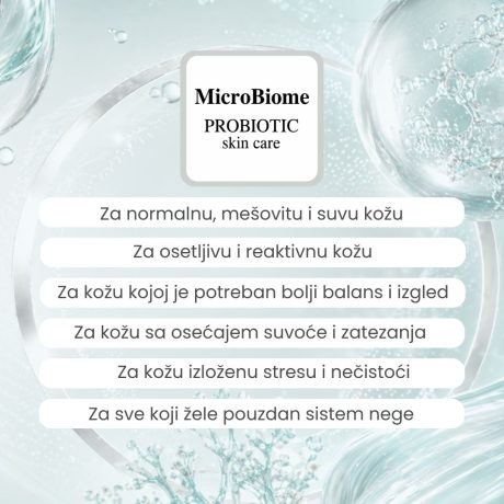 Microbiome kome je namenjena